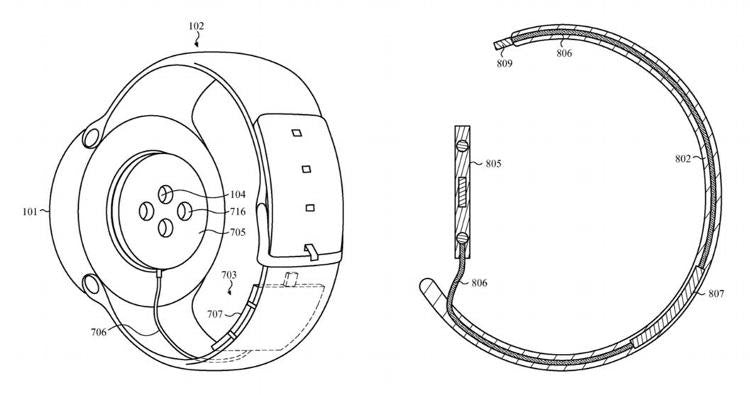 Apple Watch 3: Rumours, release date & all the other need to know facts & figures